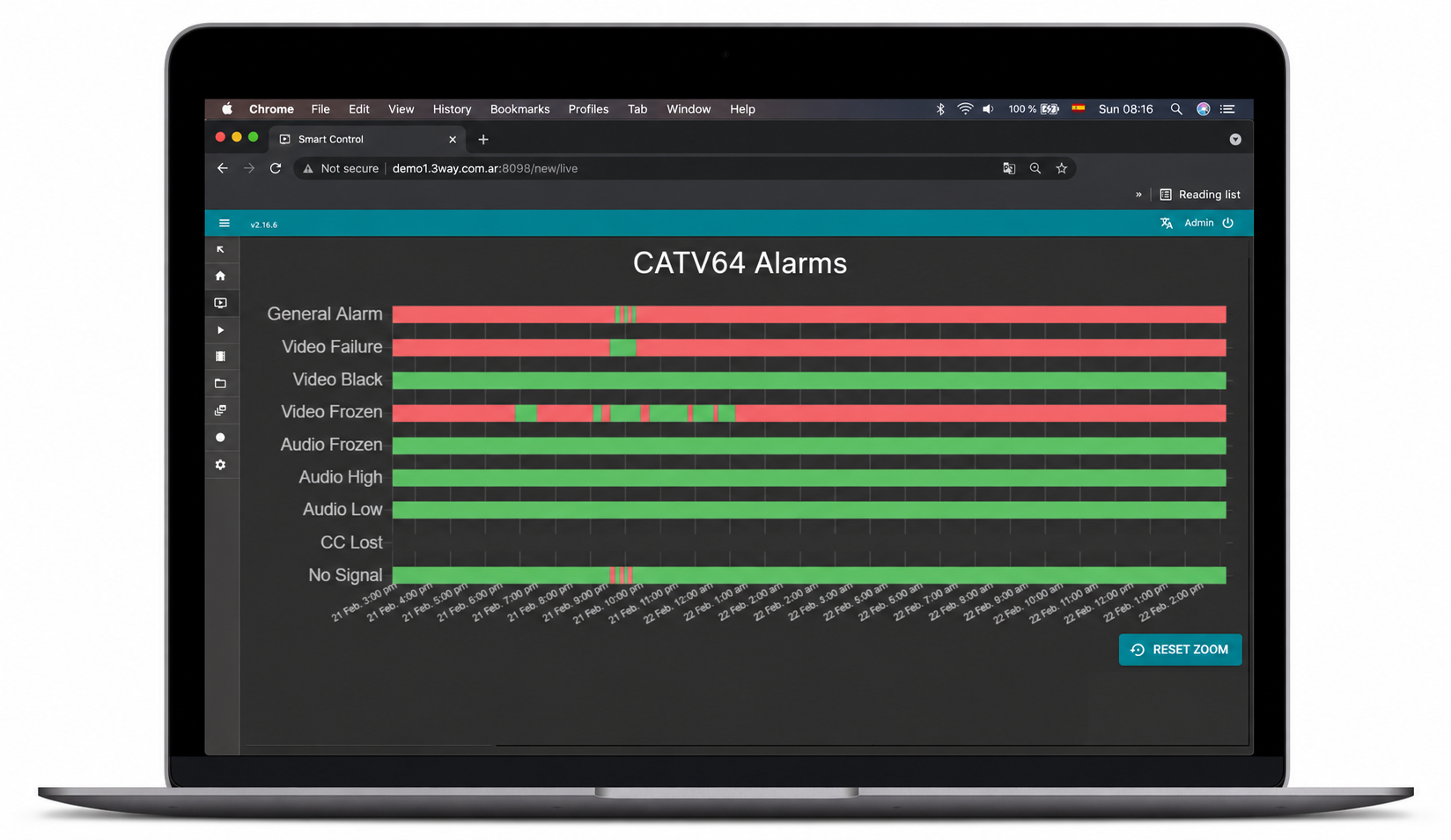 ViDeus Round Robin alarm history