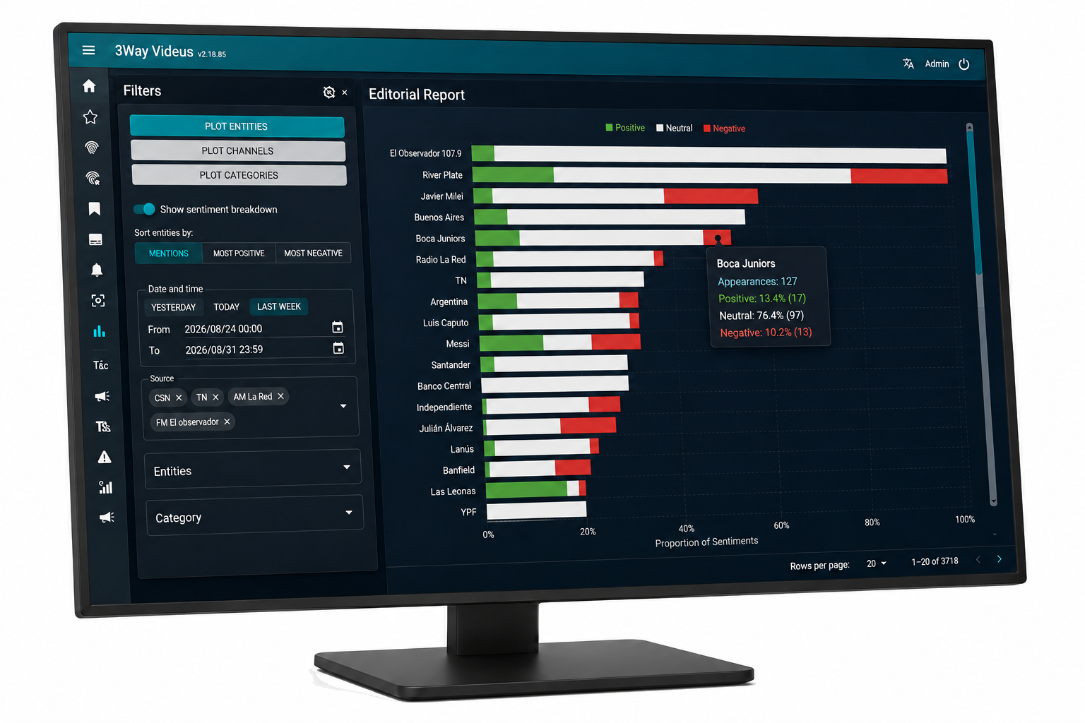 Semantic analysis · LLM in ViDeus