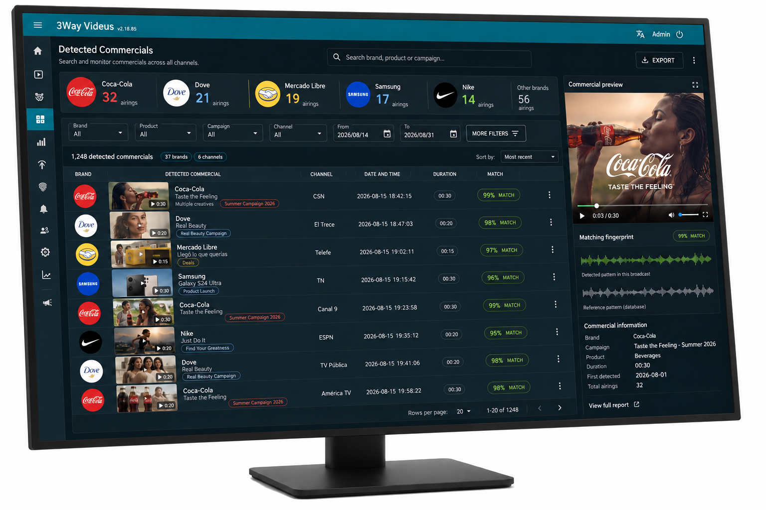 Audio & Video Fingerprint in ViDeus