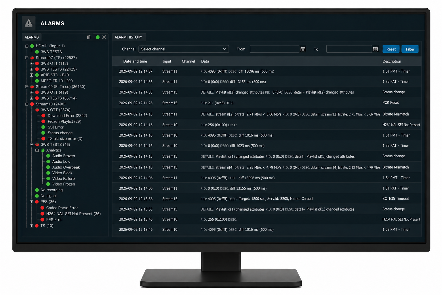 QoE and QoS monitoring