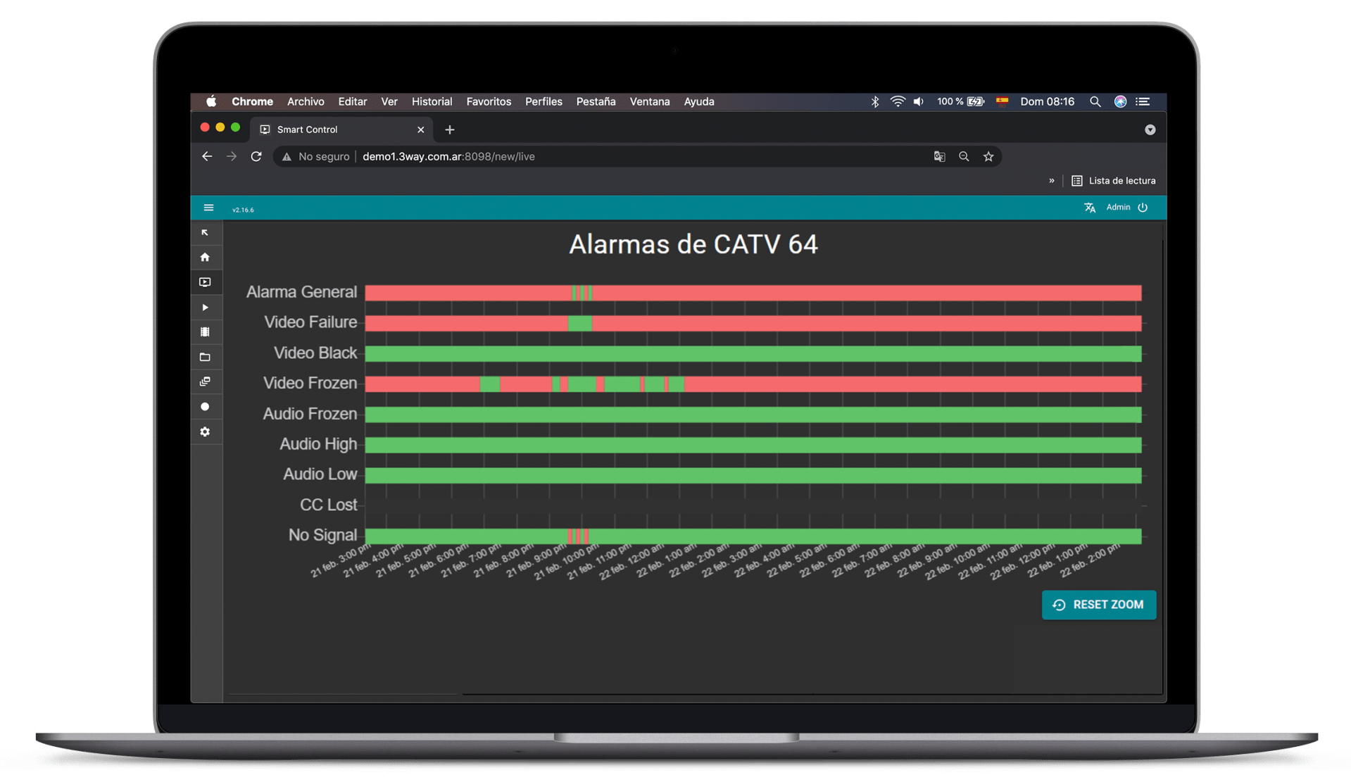 Histórico de alarmas de ViDeus Round Robin