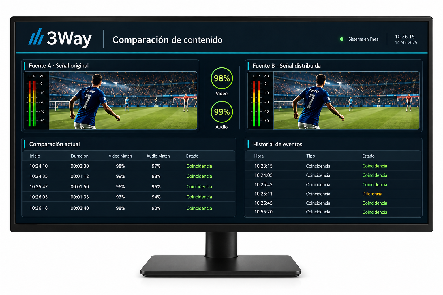 Comparación de contenido en ViDeus